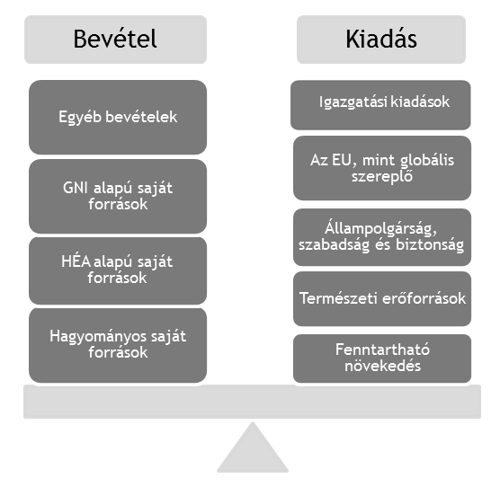 Egy sorsfordító projekt megvalósítása Jászladányon az Európai Unió által rendszerek és repülőterek teszik könnyebbé.