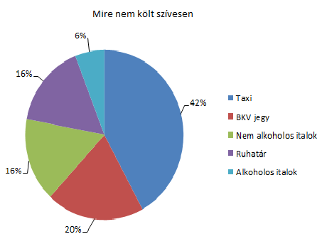 49 foglalkoznak ennek kezelésével. Figyelnek, hogy a bejáratnál található résznél ne torlódjanak fel az emberek, kordonnal elkerített helyen kell várakozni a belépésre.