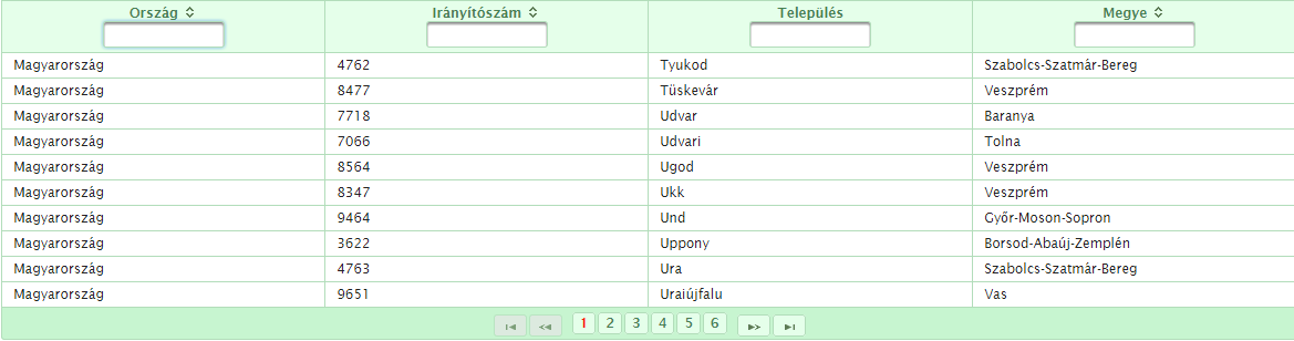 4.3.4 Adatcsoport blokk A blokkon belül vannak olyan adatok, amelynek számosságát előre nem lehet meghatározni, ezek számossága a rögzítéskor dől el.