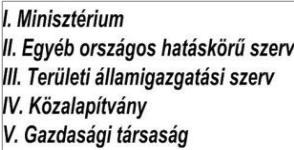 Központi
