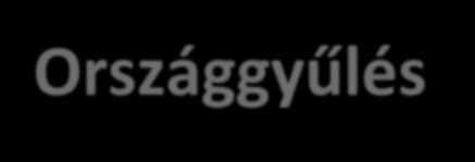 Helyi önkormányzatok szervezése területrész átadása, átvétele, cseréje települési önkormányzatok között (egymás közötti megállapodás, vita esetén megyei bíróság) Köztársasági elnök új község