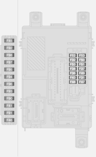 140 Autóápolás Szám Áramkör F12 F13 F31 F32 F36 F37 F38 F43 F47 F48 F49 F51 F53 F94 Jobb oldali tompított fényszóró Bal tompított fény, fényszóró tartomány beállítása Biztosítékdoboz relék,