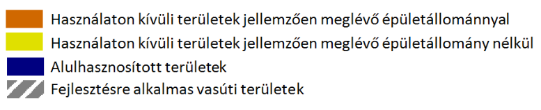 ábra Barnamezős területek az I. kerületben Az I.