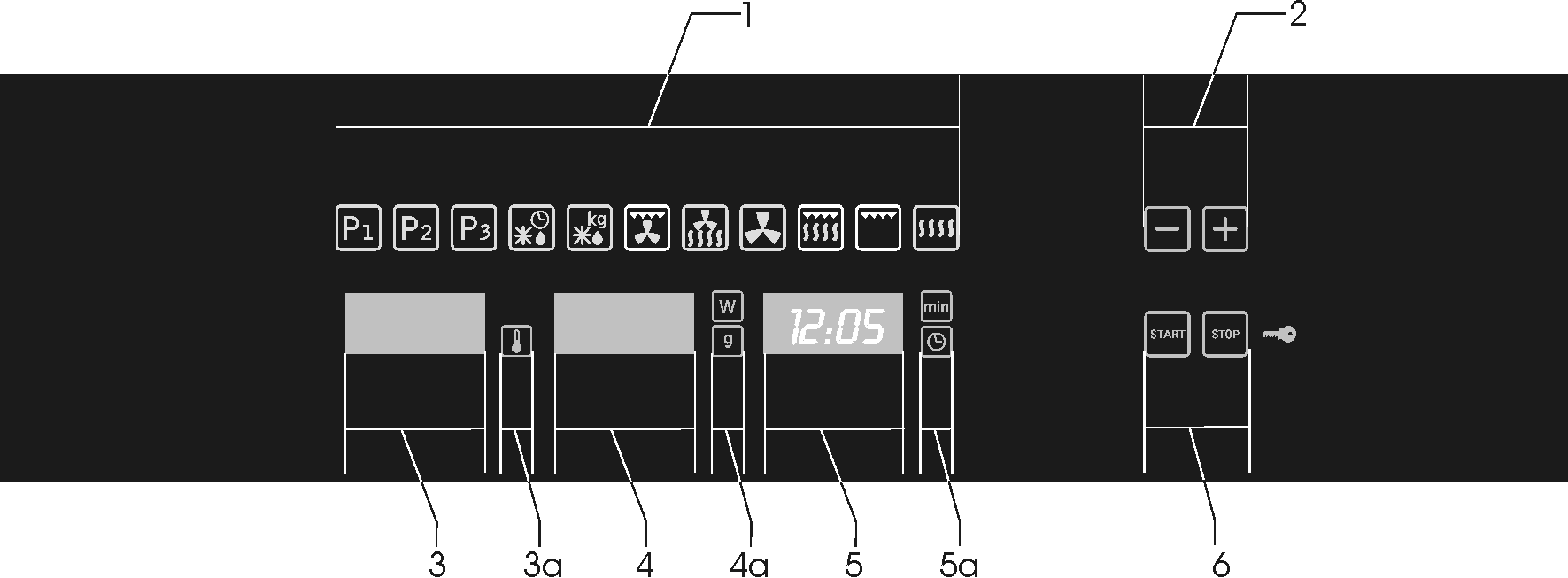 A sütő leírása HU 1. Ajtóablak üveg 7. Csillám lap 2. Reteszek 8. Izzó 3. Forgótányér alátét 9. Vezérlő panel 4. Forgótányér gyűrű 5. Forgótányér 10.