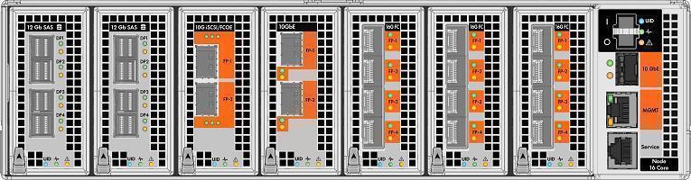HP 3PAR StoreServ 20000 port felhasználás The optional slot can be any adapter Optional 12Gb SAS Back-end ports 16Gb FC host, Remote Copy & Peer Ports 10Gb iscsi, FCoE