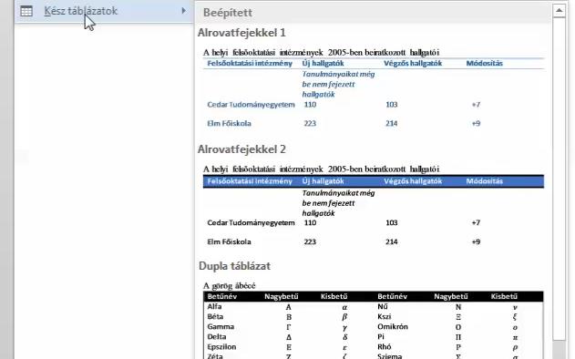 Ha az Excel-számolótábla parancsra kattintunk, akkor az aktuális sorba beágyaz egy külső, Microsoft Excel táblát.