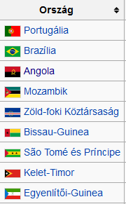 Lisszabon Porugál nyelvű országok