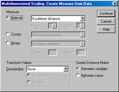 Melléklet 447 II.8.2.