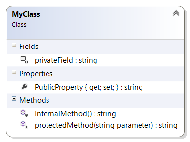 - privatefield: string = This is a priva.