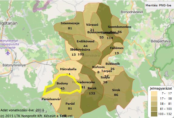 adottságaihoz rugalmasabban alkalmazkodó, változatosabb megélhetési formákat megtaláló kis- és középvállalkozások maradtak életképesek.