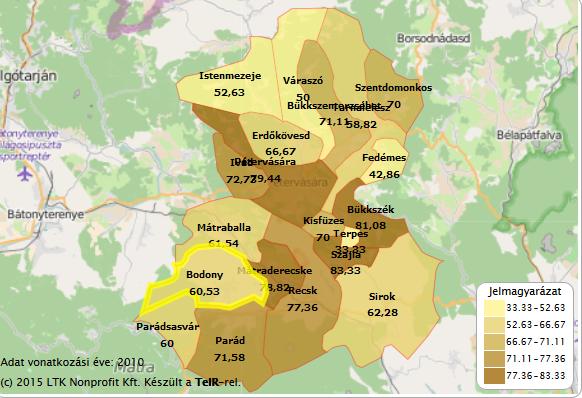 Felsőfokú végzettségűek a 25 éves és idősebbek arányában (népszámlálás 2001) (%) (www.teir.