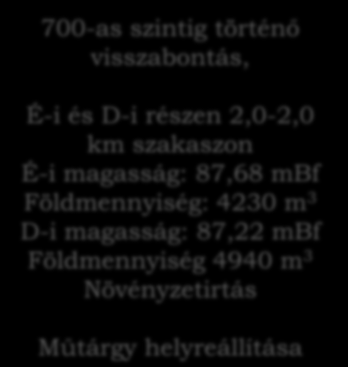 Tisza hullámtér projekt Nyárigátak rendezése: Tiszaroff-felsőréti nyárigát