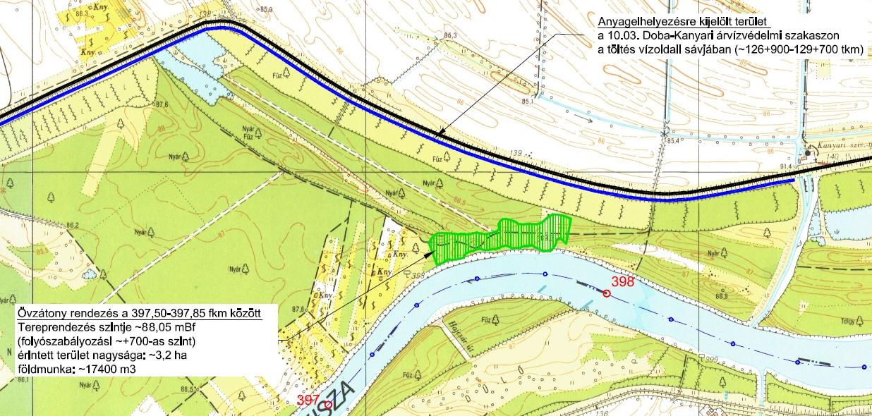 Tereprendezés szintje: 88,05 mbf (700) földmunka: ~17 300 m 3