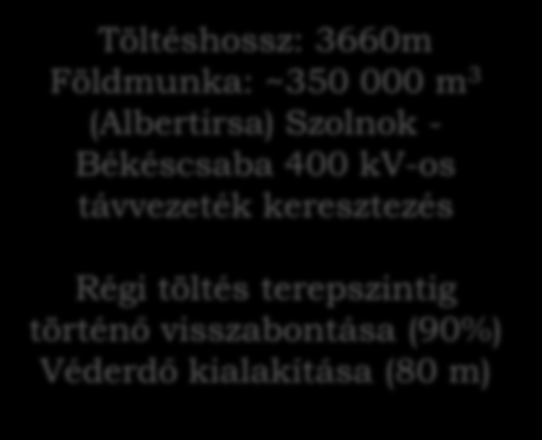 Tisza hullámtér projekt Árvízvédelmi fővédvonalak áthelyezése: Töltésáthelyezés a Szórópuszta-Doba