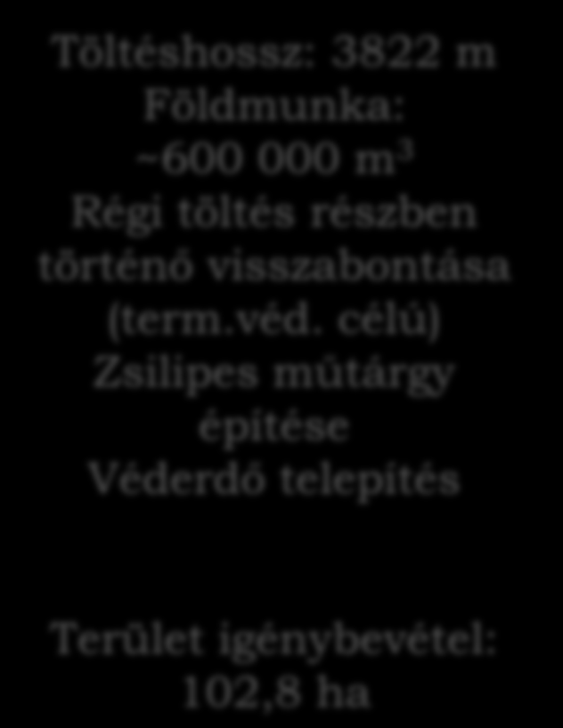 Tisza hullámtér projekt Árvízvédelmi fővédvonalak áthelyezése: Töltésáthelyezés