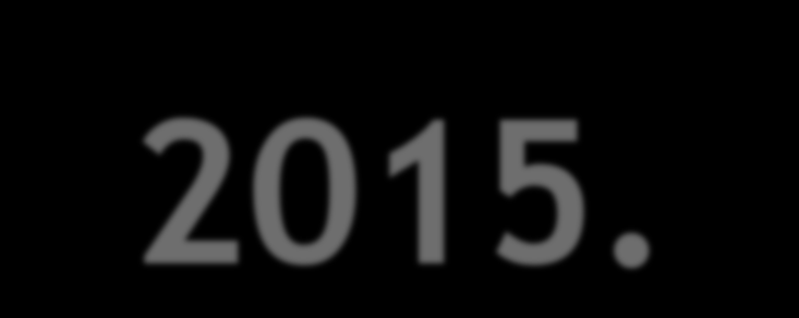 2000-2015.