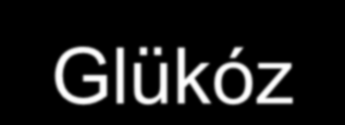 Glükóz Főleg szülészetben használják (nem nagyon