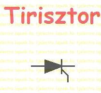 Különböző