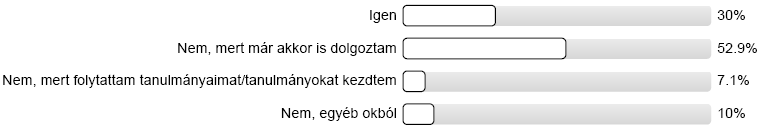 irány), egészségpolitikai tervezés és finanszírozás, szociális munka és szociális gazdaság, anglisztika, szociálpolitika (foglalkoztatáspolitika szakirány).