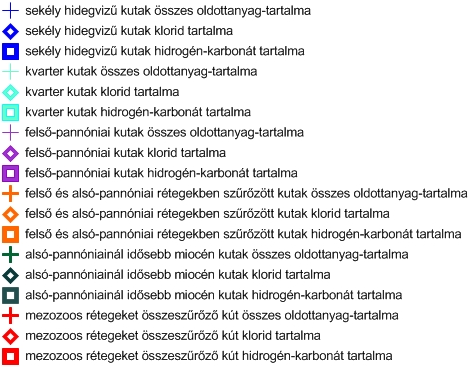 2500 mg/l, ahol a nátrium 500 mg/l, a szulfát 600 mg/l, a hidrogén-karbonát 600 mg/l, a klorid 450 mg/l.