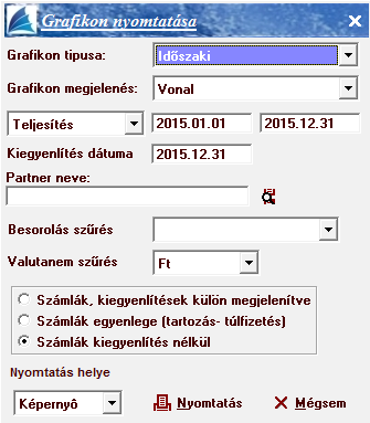 Grafikon nyomtatása Ezen menüpont alkalmas egy adott időintervallumban kiállított számlák grafikus ábrázolására. Meghatározhatja a grafikon típusát, mely szerint lehet időszaki, és kumulált.