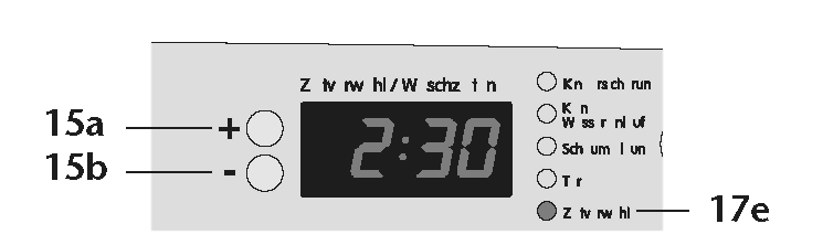 Kijelzı A kijelzı (16) mutatja a program végéig hátralévı idıt. Ez az idı órában és percben hh:mm formátumban kerül kijelzésre. Például a 10 óra 10:00, míg az 1 perc 00: 1 formátumban jelenik meg.