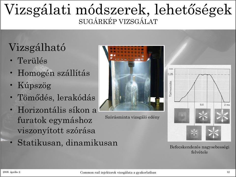 viszonyított szórása Statikusan, dinamikusan Szórásminta vizsgáló edény