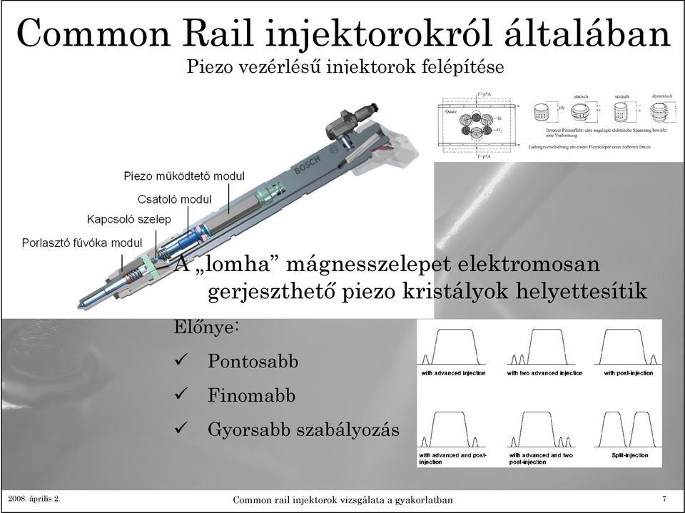 kristályok helyettesítik Előnye: Pontosabb Finomabb Gyorsabb