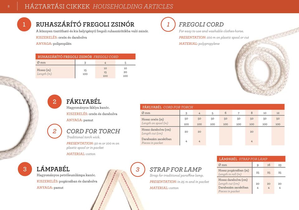 Presentation: 100 m on plastic spool or cut Material: polypropylene RUHASZÁRÍTÓ FREGOLI ZSINÓR FREGOLI CORD Ø mm 4 5 15 100 10 15 100 10 0 100 FÁKLYABÉL Hagyományos fáklya kanóc.