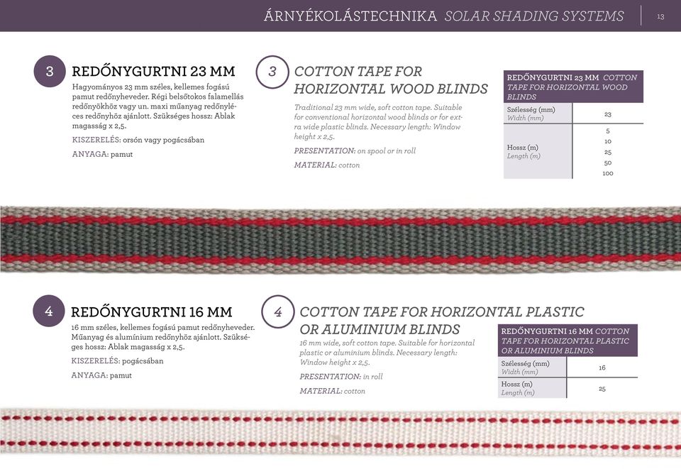 Kiszerelés: orsón vagy pogácsában anyaga: pamut COTTON TAPE FOR HORIZONTAL WOOD BLINDS Traditional mm wide, soft cotton tape.
