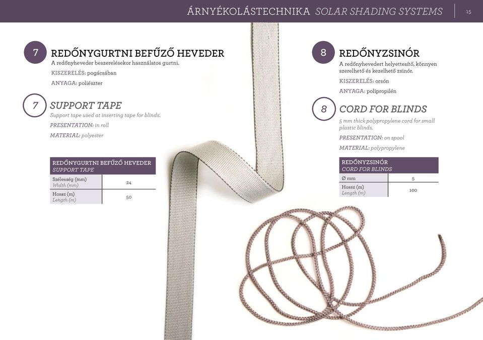 Presentation: in roll Material: polyester REDŐNYGURTNI BEFŰZŐ HEVEDER SUPPORT TAPE Szélesség (mm) Width (mm) 4 50 REDŐNYZSINÓR A redőnyhevedert helyettesítő,