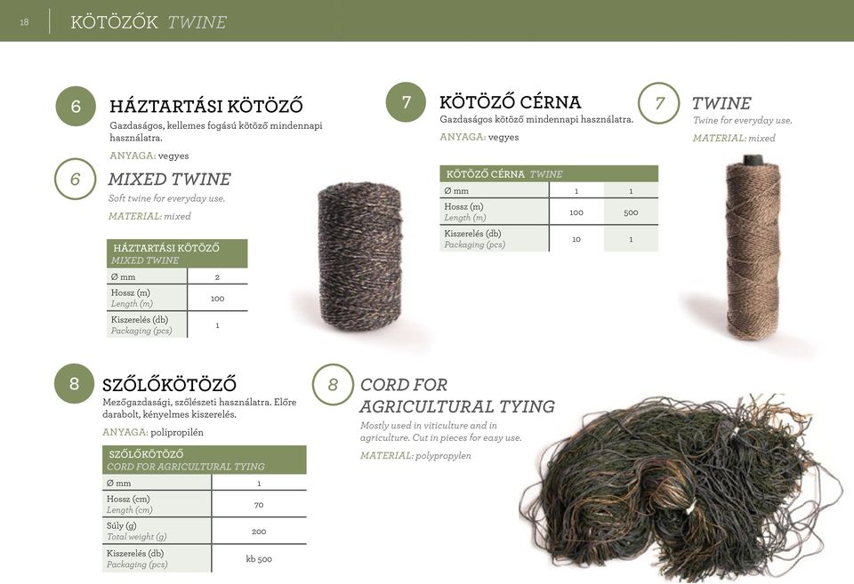 Material: mixed KÖTÖZŐ CÉRNA TWINE Ø mm 1 1 100 500 HÁZTARTÁSI KÖTÖZŐ MIXED TWINE Kiszerelés (db) Packaging (pcs) 10 1 Ø mm 100 Kiszerelés (db) Packaging (pcs) 1 8 SZŐLŐKÖTÖZŐ 8 Mezőgazdasági,
