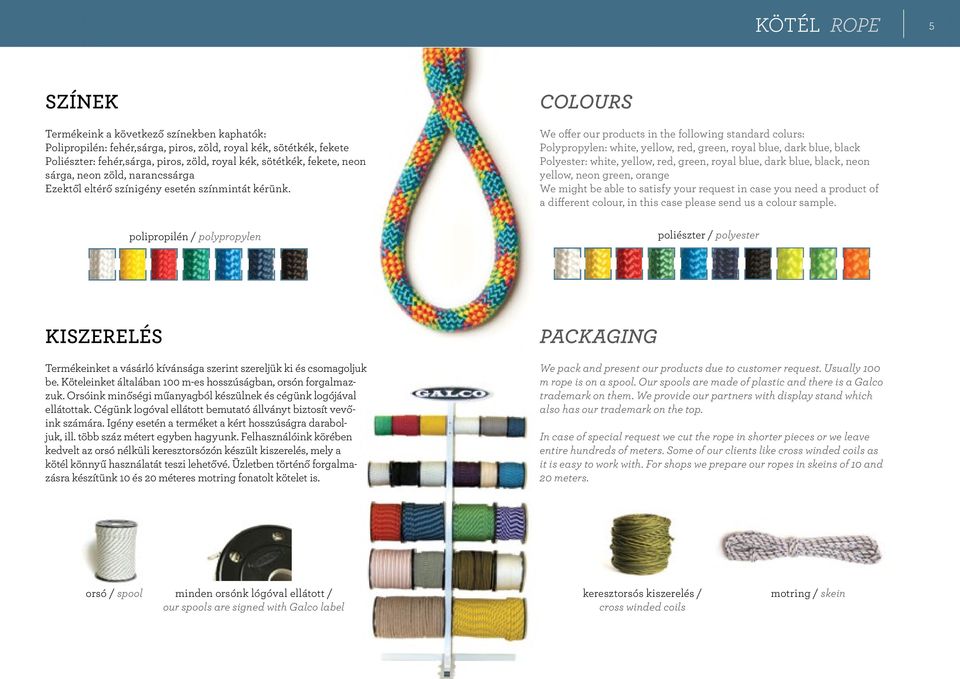 polipropilén / polypropylen COLOURS We offer our products in the following standard colurs: Polypropylen: white, yellow, red, green, royal blue, dark blue, black Polyester: white, yellow, red, green,