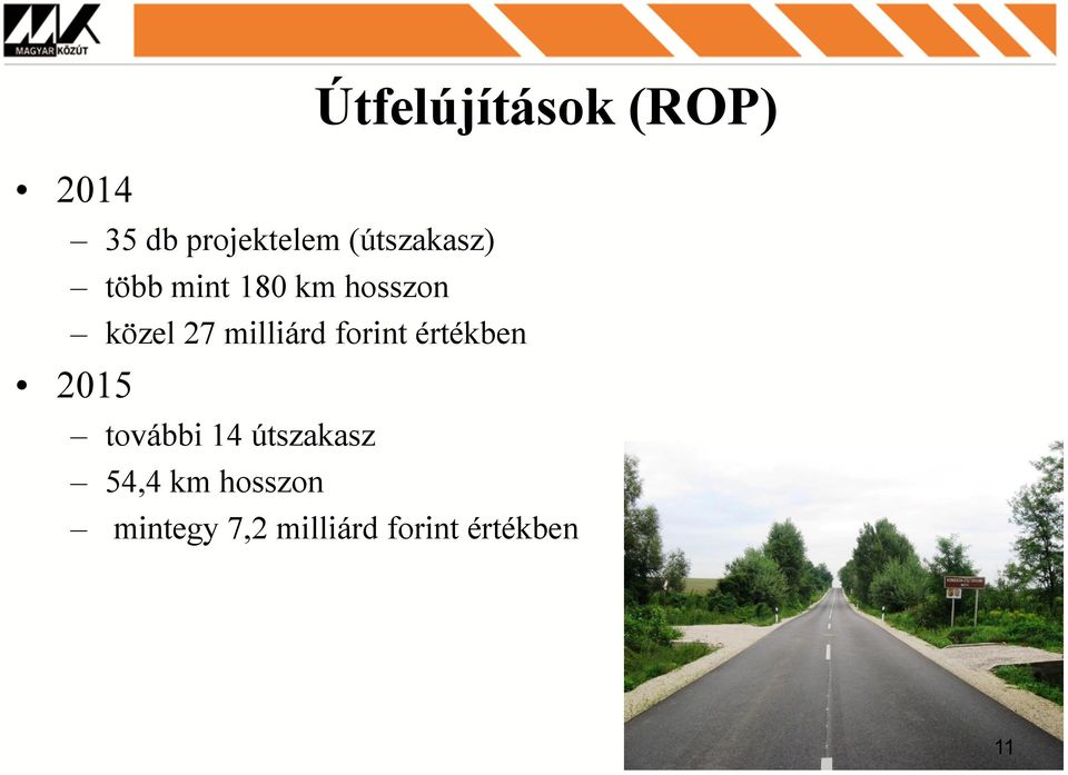 2015 Útfelújítások (ROP) további 14 útszakasz