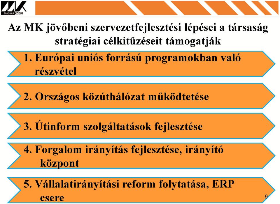 Országos közúthálózat működtetése 3. Útinform szolgáltatások fejlesztése 4.