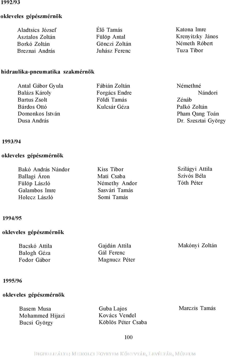 Dr. Szesztai György 1993/94 Bakó András Nándor Ballagi Áron Fülöp László Galambos Imre Holecz László Kiss Tibor Mati Csaba Némethy Andor Sasvári Tamás Somi Tamás Szilágyi Attila Szívós Béla Tóth