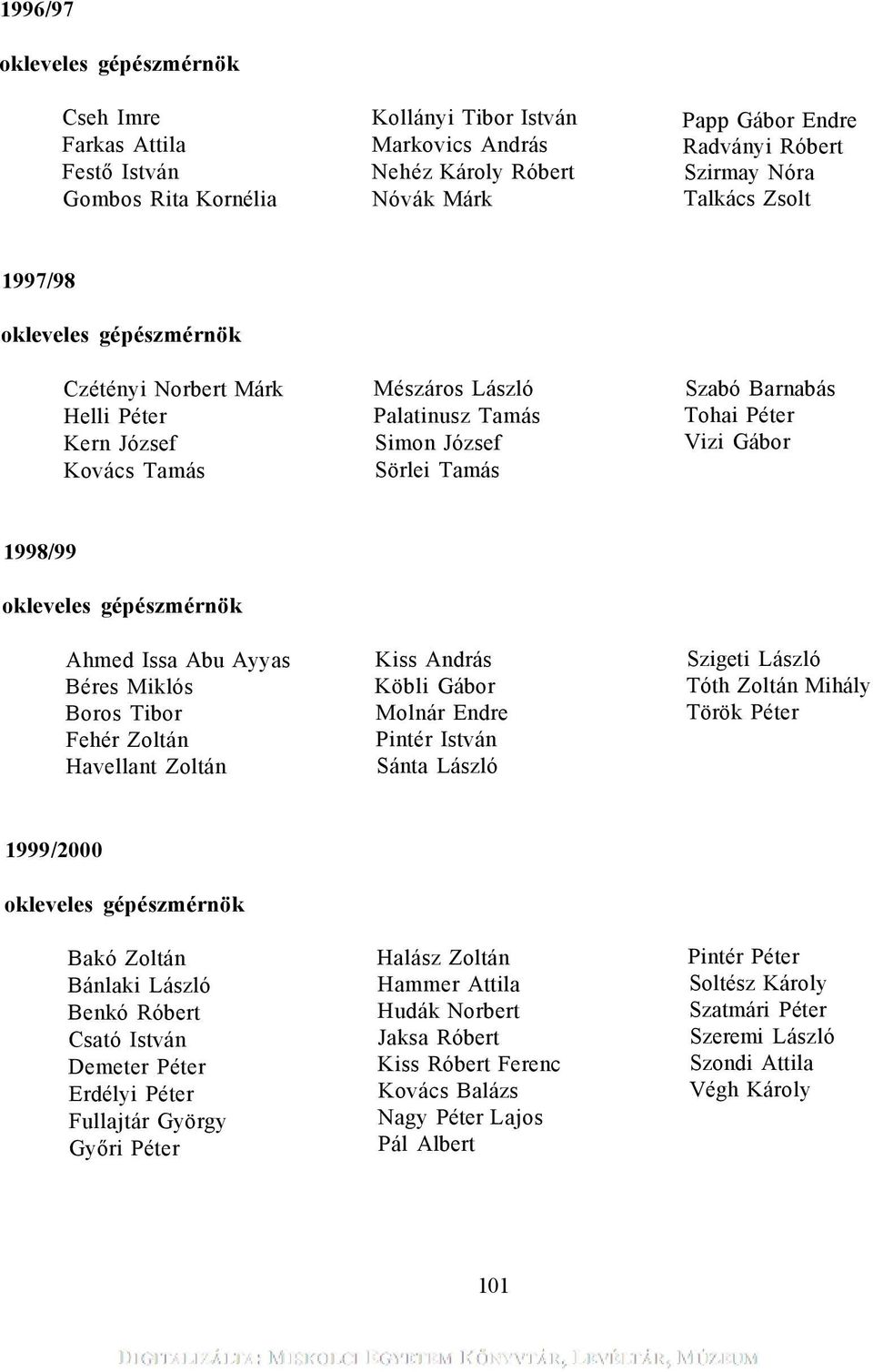 Miklós Boros Tibor Fehér Zoltán Havellant Zoltán Kiss András Köbli Gábor Molnár Endre Pintér István Sánta László Szigeti László Tóth Zoltán Mihály Török Péter 1999/2000 Bakó Zoltán Bánlaki László