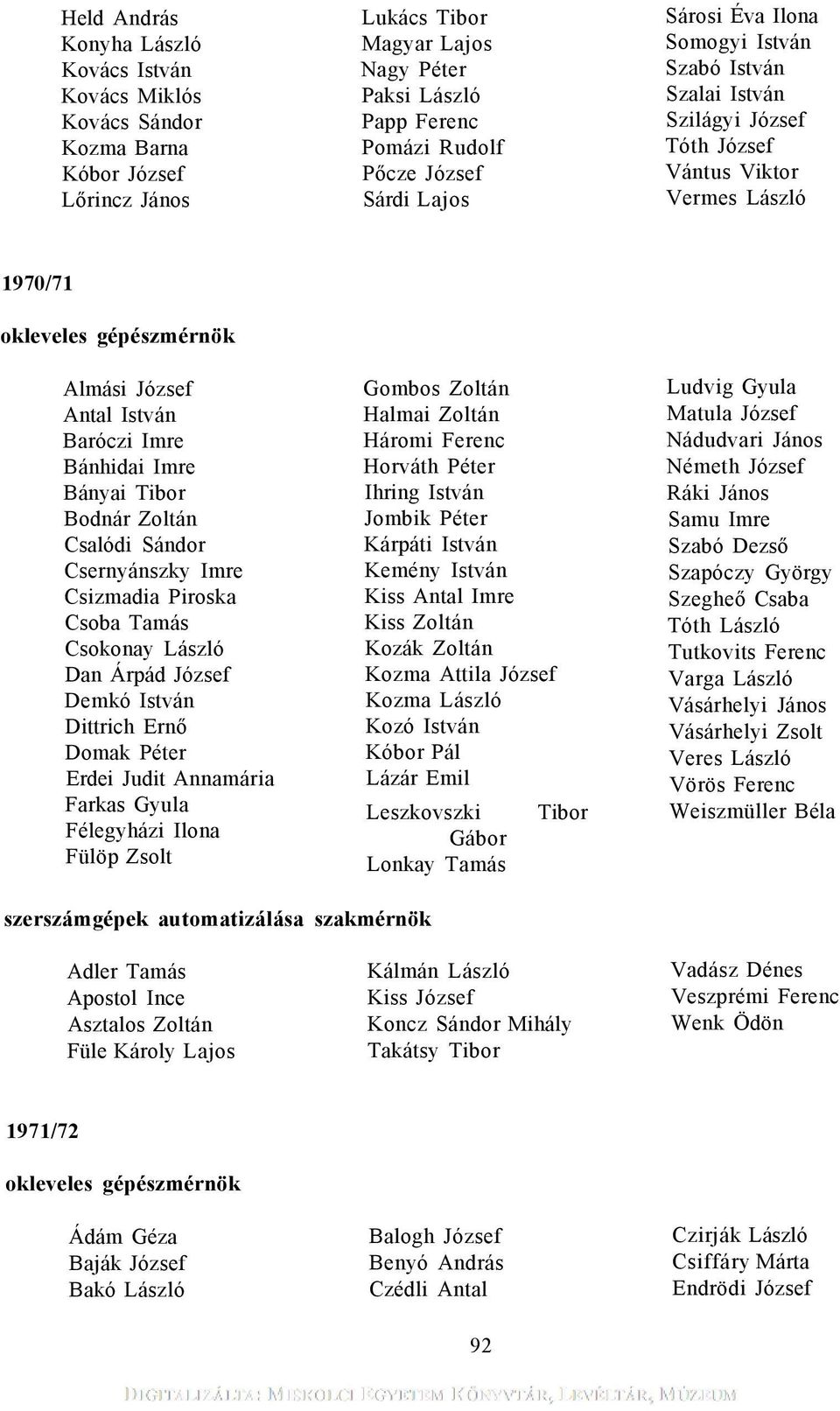 Tibor Bodnár Zoltán Csalódi Sándor Csernyánszky Imre Csizmadia Piroska Csoba Tamás Csokonay László Dan Árpád József Demkó István Dittrich Ernő Domak Péter Erdei Judit Annamária Farkas Gyula