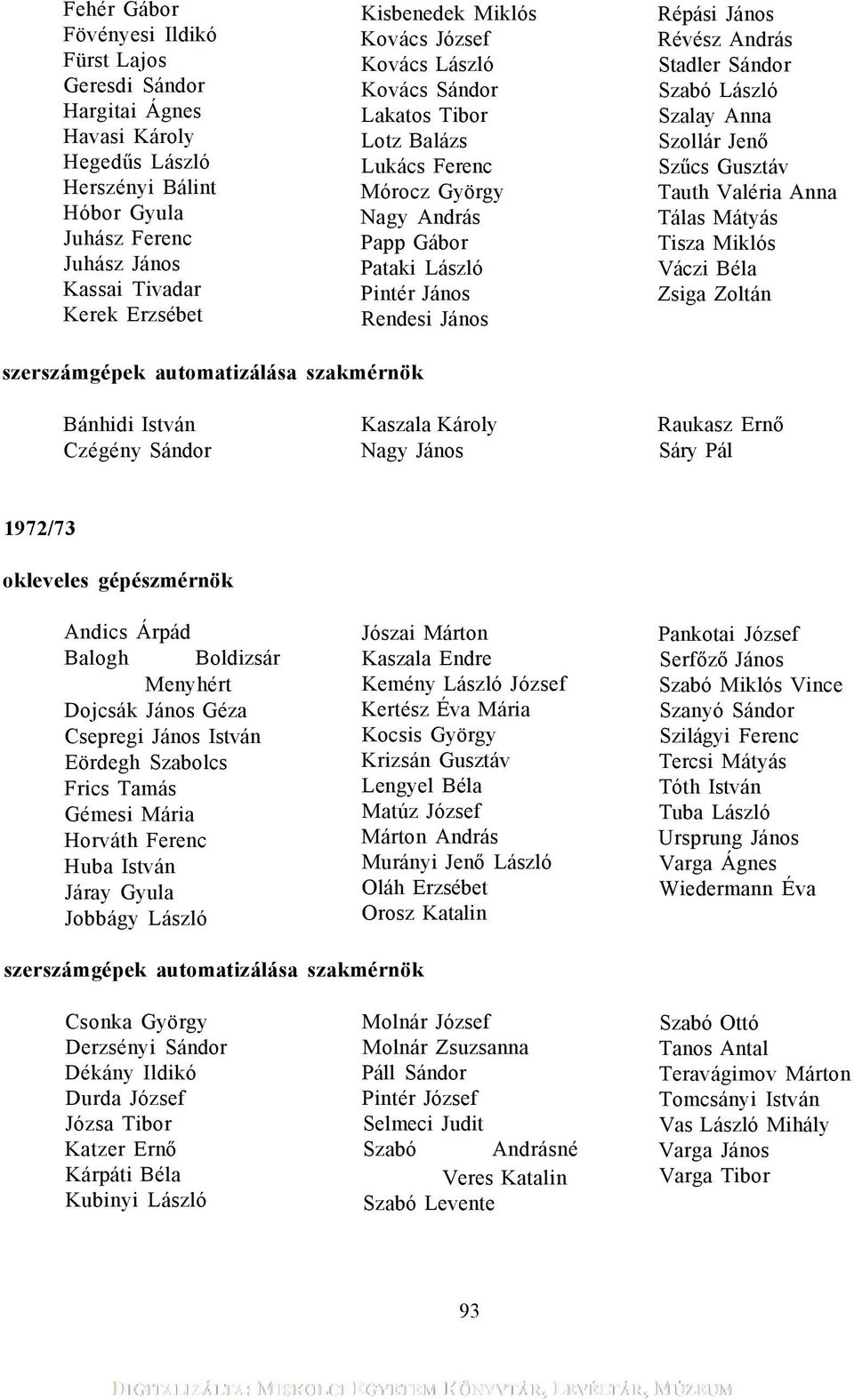 Stadler Sándor Szabó László Szalay Anna Szollár Jenő Szűcs Gusztáv Tauth Valéria Anna Tálas Mátyás Tisza Miklós Váczi Béla Zsiga Zoltán szerszámgépek automatizálása szakmérnök Bánhidi István Kaszala