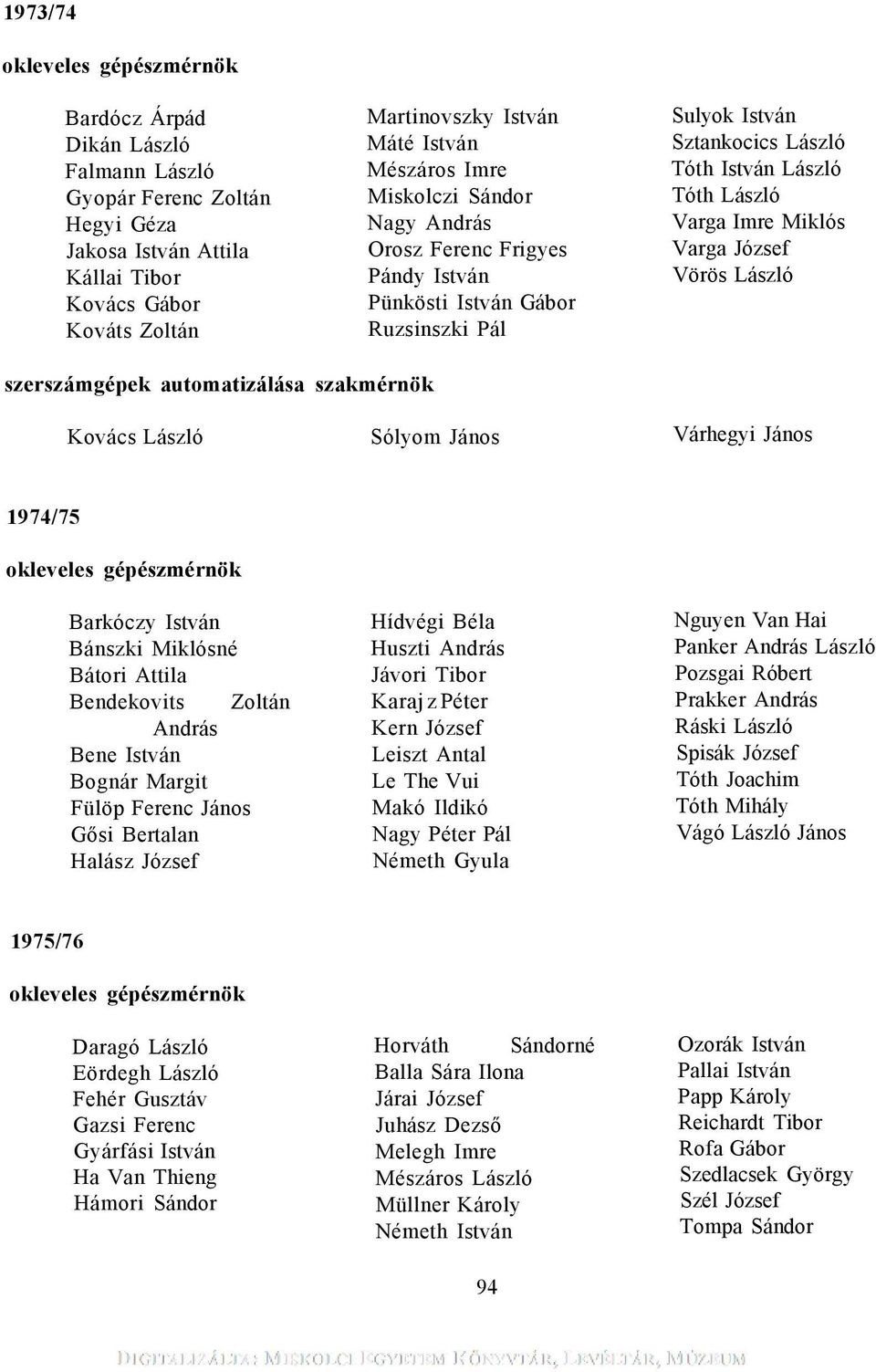 szerszámgépek automatizálása szakmérnök Kovács László Sólyom János Várhegyi János 1974/75 Barkóczy István Bánszki Miklósné Bátori Attila Bendekovits Zoltán András Bene István Bognár Margit Fülöp