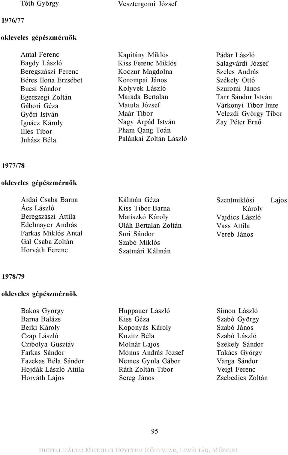 Salagvárdi József Szeles András Székely Ottó Szuromi János Tarr Sándor István Várkonyi Tibor Imre Velezdi György Tibor Zay Péter Ernő 1977/78 Ardai Csaba Barna Ács László Beregszászi Attila Edelmayer