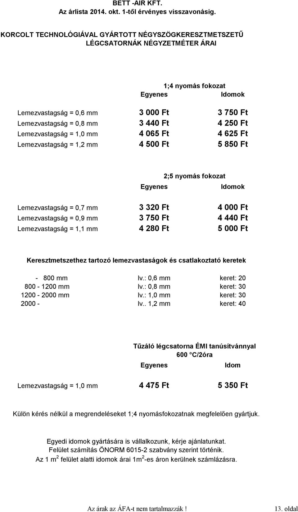 Lemezvastagság = 1,2 mm 3 000 Ft 3 750 Ft 3 440 Ft 4 250 Ft 4 065 Ft 4 625 Ft 4 500 Ft 5 850 Ft Egyenes 2;5 nyomás fokozat Idomok Lemezvastagság = 0,7 mm Lemezvastagság = 0,9 mm Lemezvastagság = 1,1