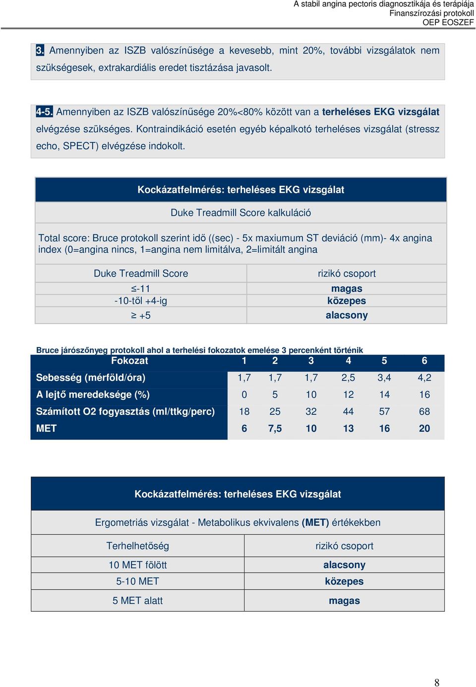 Kontraindikáció esetén egyéb képalkotó terheléses vizsgálat (stressz echo, SPECT) elvégzése indokolt.