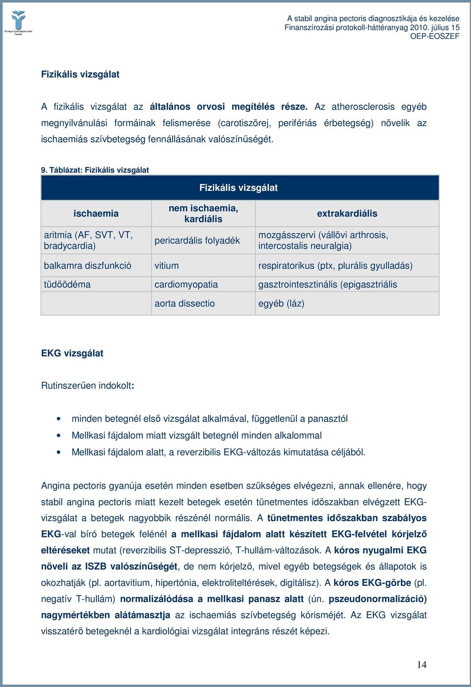 Táblázat: Fizikális vizsgálat Fizikális vizsgálat ischaemia aritmia (AF, SVT, VT, bradycardia) nem ischaemia, kardiális pericardális folyadék extrakardiális mozgásszervi (vállövi arthrosis,