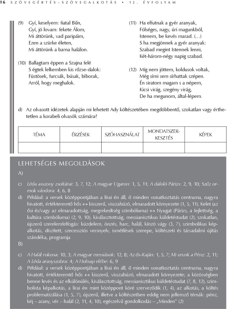(10) Ballagtam éppen a Szajna felé S égtek lelkemben kis rőzse-dalok: Füstösek, furcsák, búsak, bíborak, Arról, hogy meghalok.