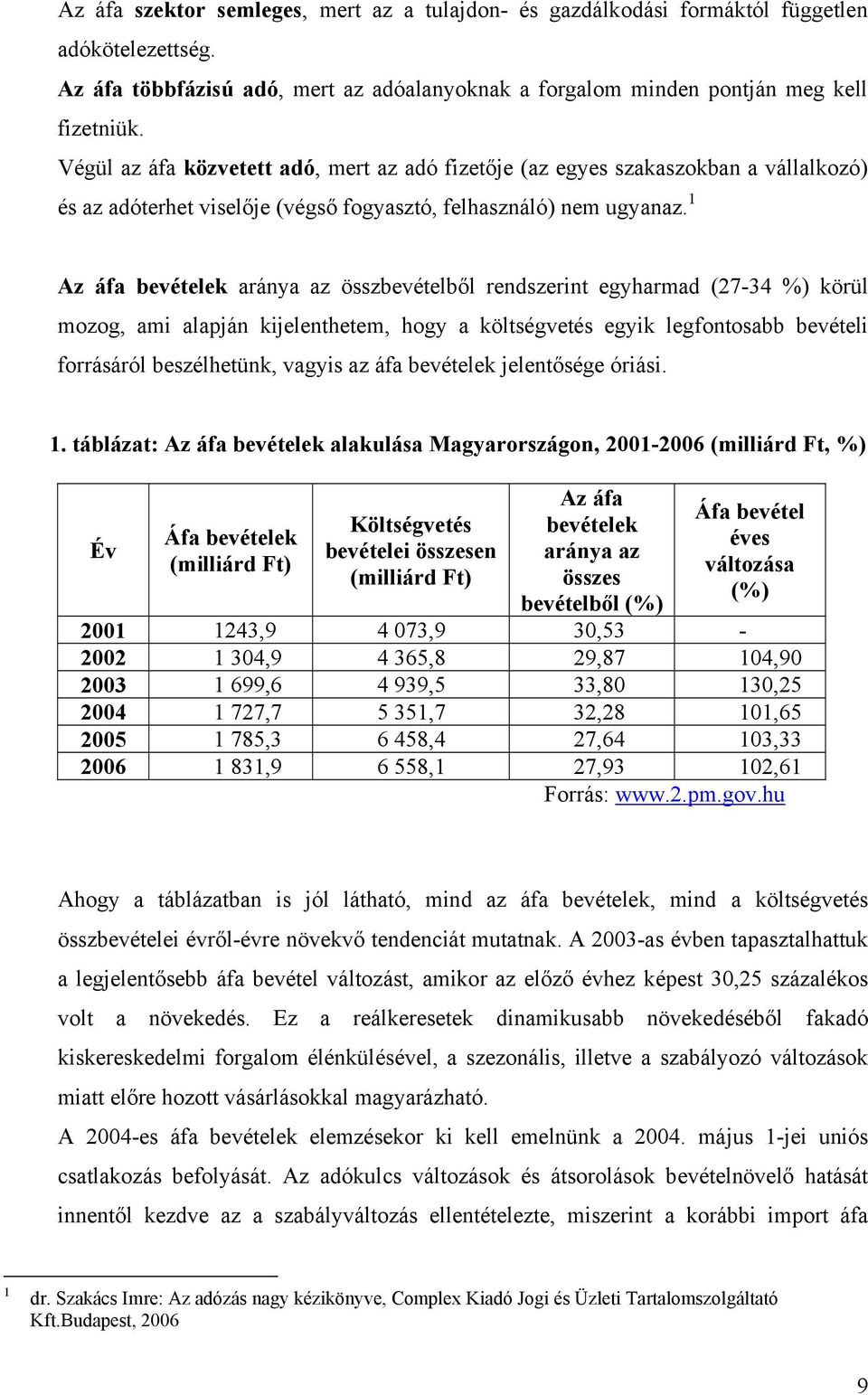 1 Az áfa bevételek aránya az összbevételből rendszerint egyharmad (27-34 %) körül mozog, ami alapján kijelenthetem, hogy a költségvetés egyik legfontosabb bevételi forrásáról beszélhetünk, vagyis az