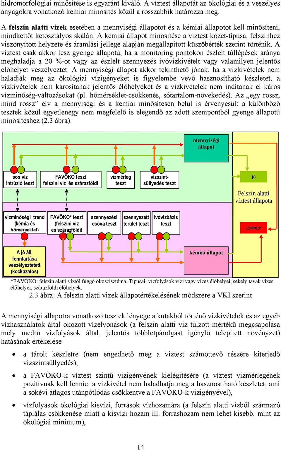 A kémiai állapot minősítése a víztest kőzet-típusa, felszínhez viszonyított helyzete és áramlási jellege alapján megállapított küszöbérték szerint történik.