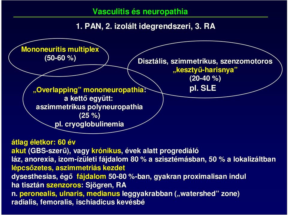 cryoglobulinemia Disztális lis,, szimmetrikus, szenzomotoros kesztyő-harisnya (20-40 %) pl.