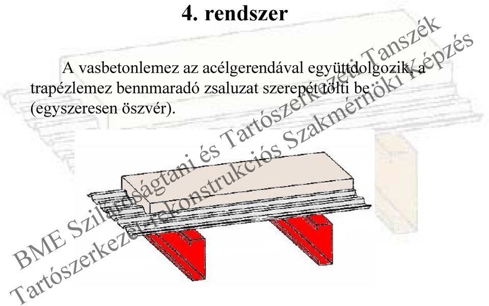 trapézlemez bennmaradó zsaluzat