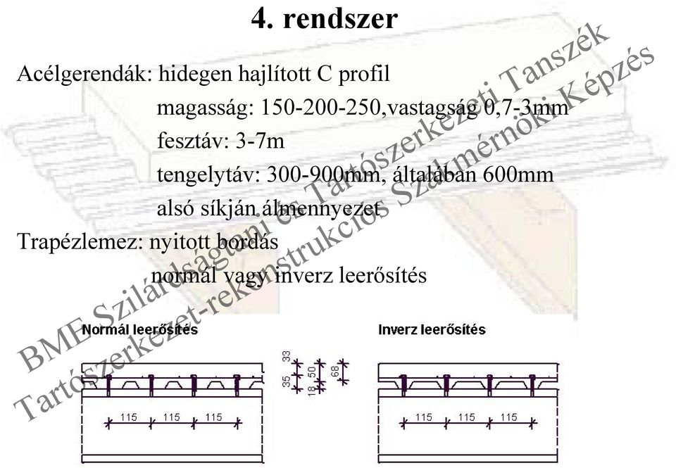 tengelytáv: 300-900mm, általában 600mm alsó síkján